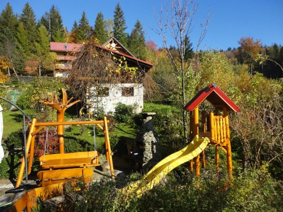 Проживание в семье U Wujcia Висла